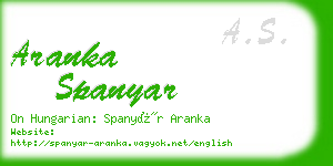 aranka spanyar business card